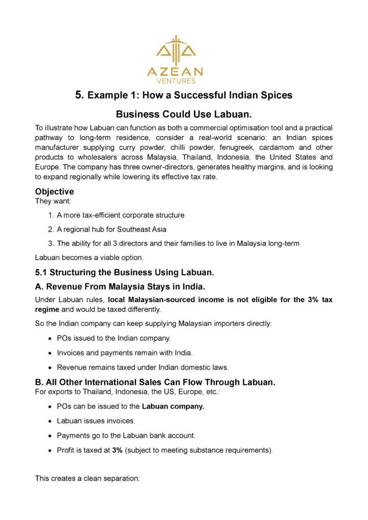 How a Successful Indian Spices Business Could Use Labuan. Labuan Business Example 1 - Applicant From India