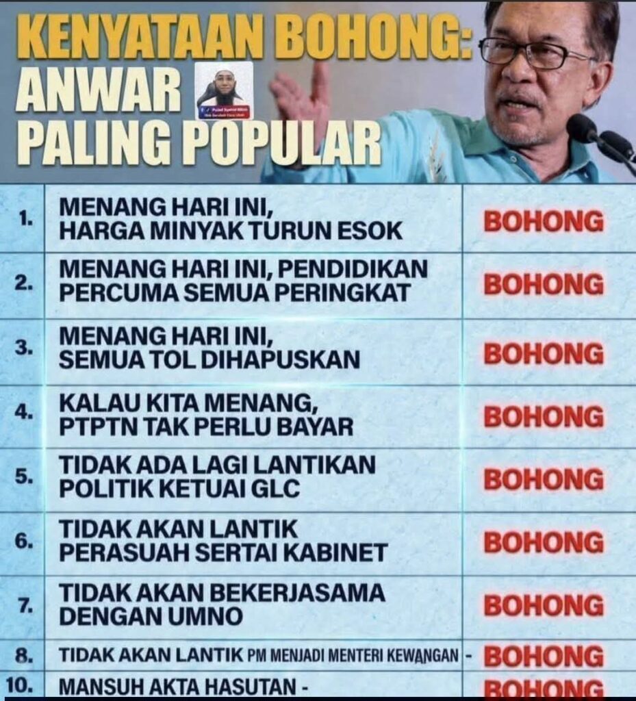 Anwar Ibrahim - A Complete Failure